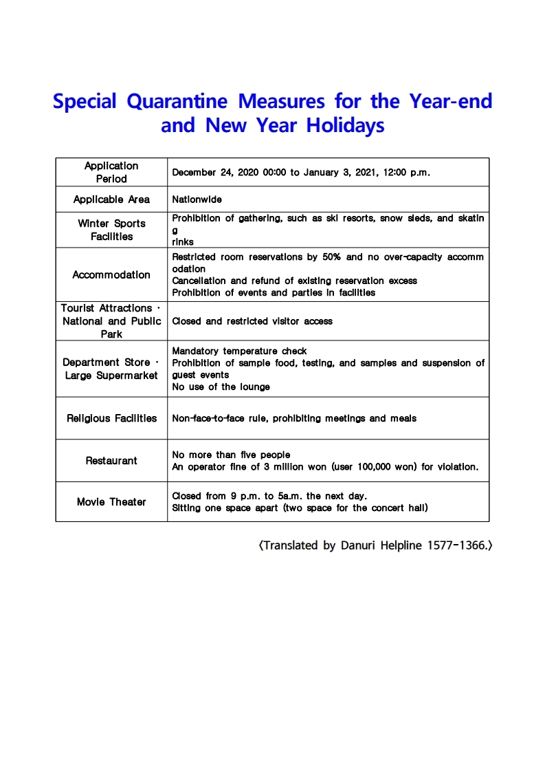 special quarantine measures for the year end and new year holidays